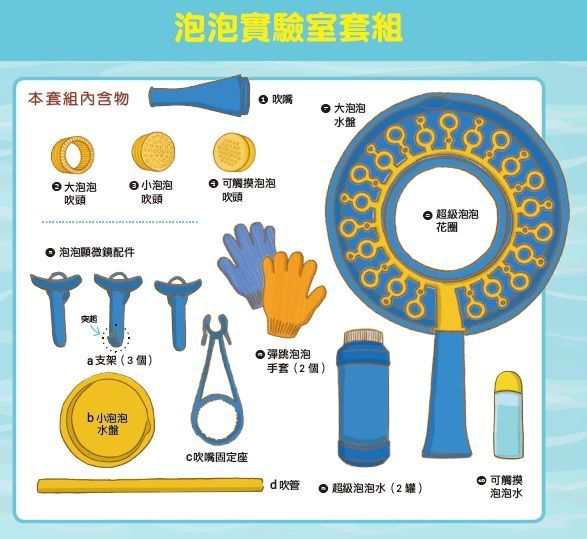 親子天下 - 小孩的科學:泡泡實驗室&超級泡泡水補充瓶1瓶(約940ml)