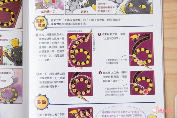 親子天下【小孩的科學】讓孩子親手解答生活中的每個「為什麼」!