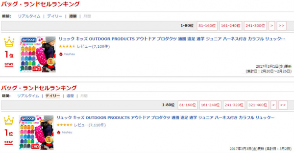 ★ 日本開學好物大集合～現貨不必等！★