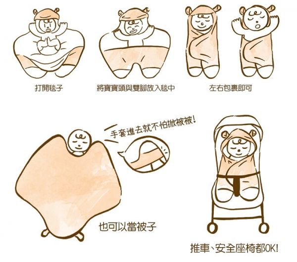 babymio動物造型星星毯