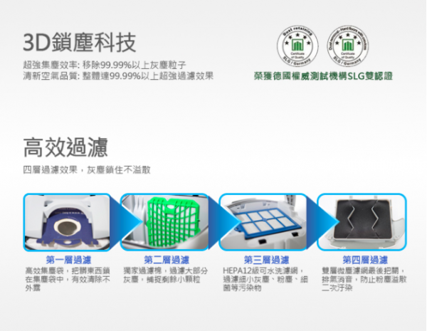  【瑞典 Electrolux 伊萊克斯】極靜音紙袋式吸塵器 -ZCS2000