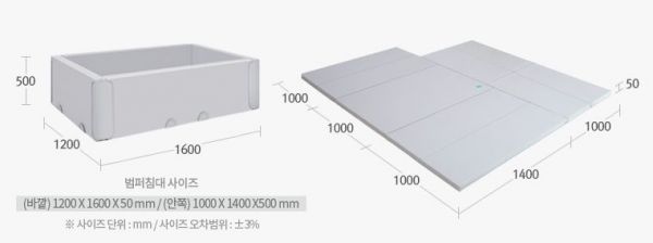 韓國製 Bonita Bebe 遊戲城堡