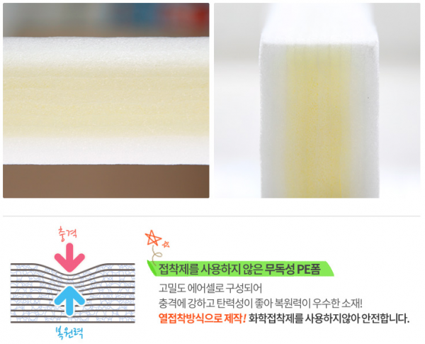 韓國製 Bonita Bebe 遊戲城堡