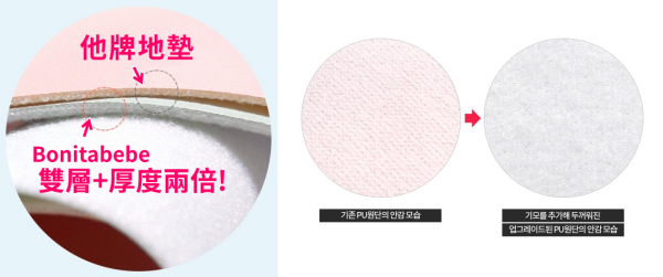 韓國製 Bonita Bebe 遊戲城堡