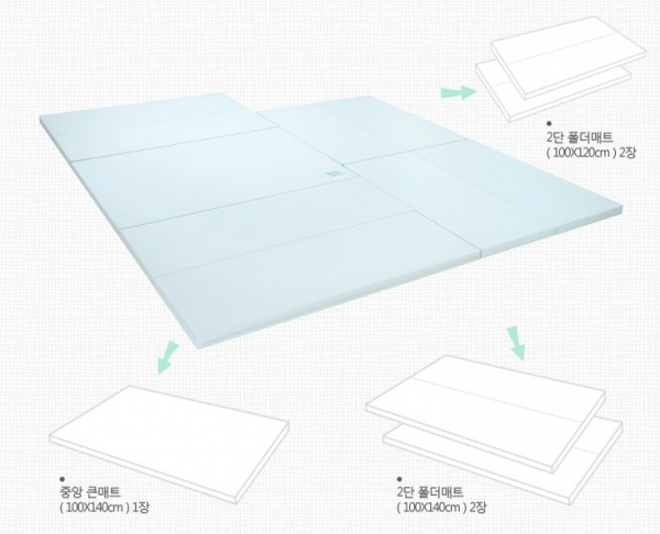 韓國製 Bonita Bebe 遊戲城堡
