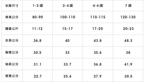 Plenty Collection 限量新年款 ✦ 超應景拜年童裝