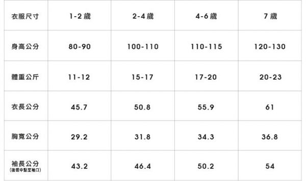 Plenty Collection 限量新年款 ✦ 超應景拜年童裝