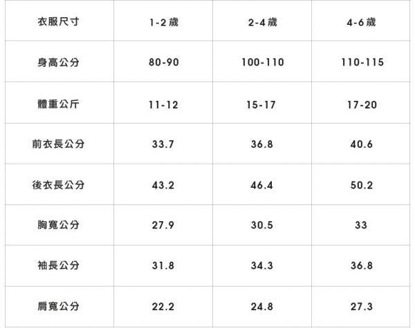 Plenty Collection 限量新年款 ✦ 超應景拜年童裝