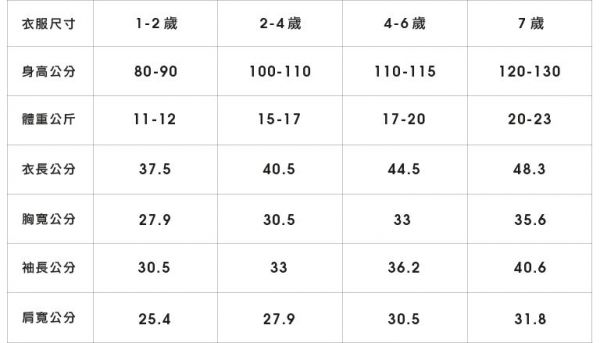 Plenty Collection 限量新年款 ✦ 超應景拜年童裝