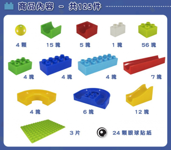 美國 MegaFun - 【售完不補】滾球軌道積木-125件組
