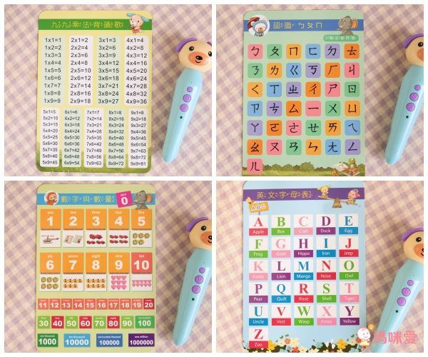 小牛津 - 【媽咪愛獨家優惠組】小牛津圖解ABC小百科點讀寶盒-加贈點讀小卡×4+送SKB12色粉蠟筆