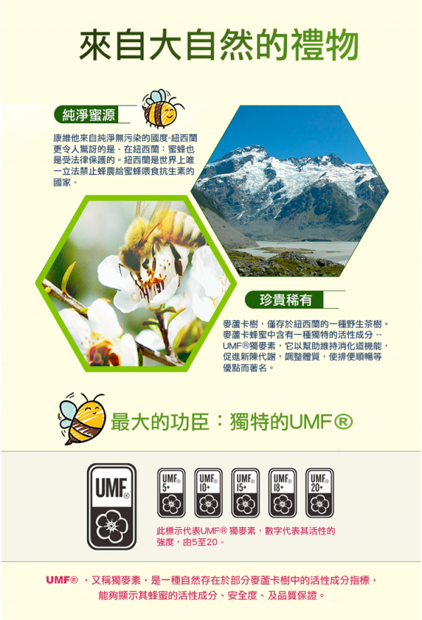 年終優惠5折起！【紐西蘭COMVITA 康維他】蜂膠噴霧 麥盧卡蜂蜜