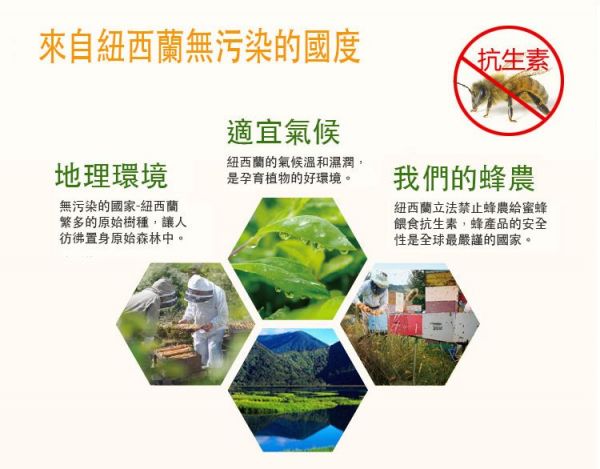 年終優惠5折起！【紐西蘭COMVITA 康維他】蜂膠噴霧 麥盧卡蜂蜜