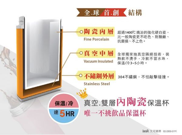 IKUK - 真空雙層好提火把陶瓷保溫杯-晴空藍 (520ML)