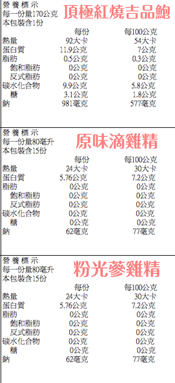 養生達人30年經驗【郭老師】寶寶粥 / 哺乳媽咪補湯 / 寶寶米餅 ❤