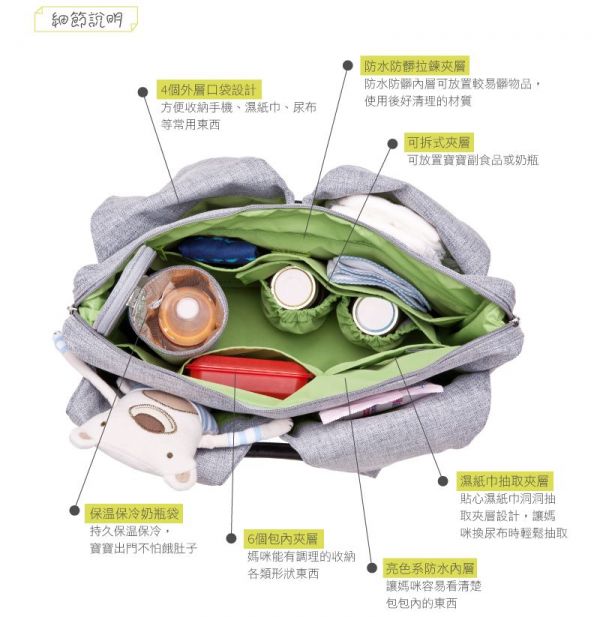 德國 Lassig 時尚媽媽包、親子包 ♥ 名人媽媽愛用款,最低 51 折起↘
