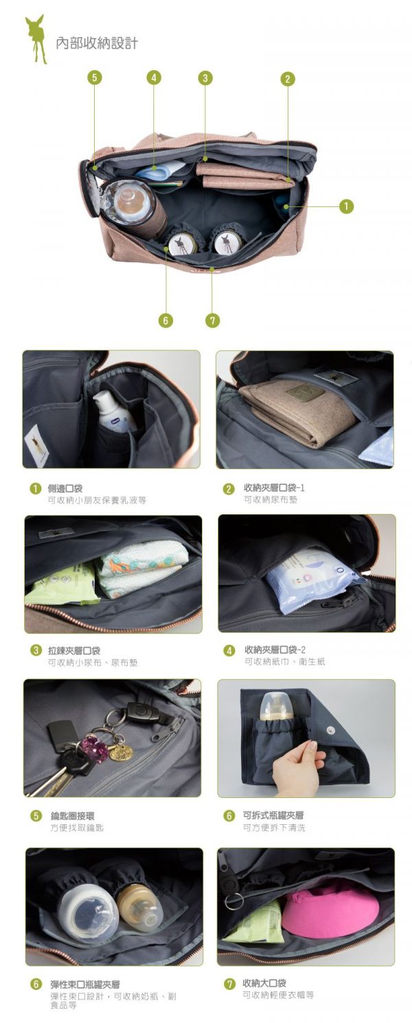 德國 Lassig 時尚媽媽包、親子包 ♥ 名人媽媽愛用款,最低 51 折起↘