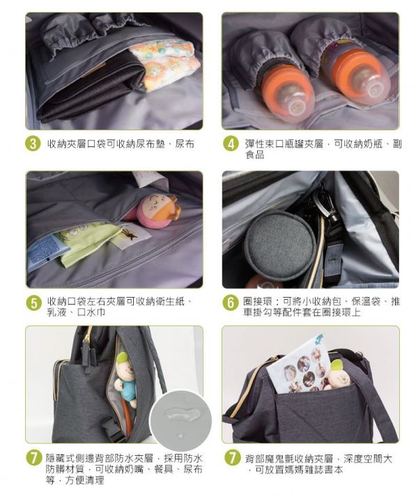 德國 Lassig 時尚媽媽包、親子包 ♥ 名人媽媽愛用款,最低 51 折起↘