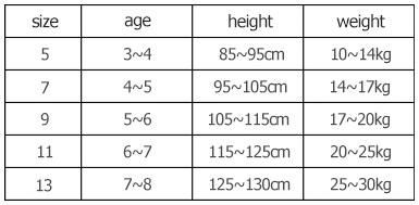 韓國 Tutto Bene 清甜精靈系春裝