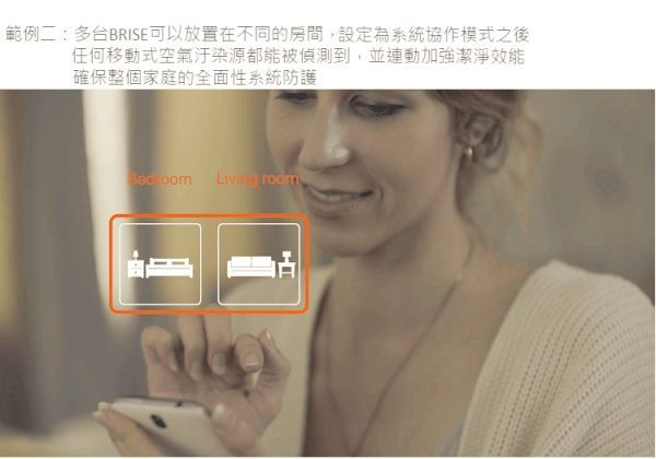 荷蘭 BRISE C200 人工智慧醫療級空氣清淨機