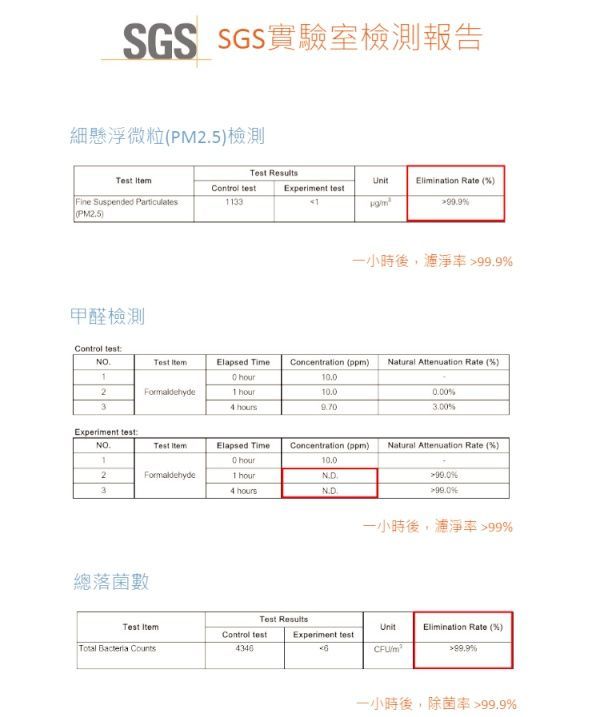 荷蘭 BRISE C200 人工智慧醫療級空氣清淨機