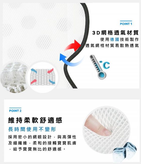 時尚媽咪最愛！韓國 Little Seeds 塑型嬰兒枕、3D立體涼墊