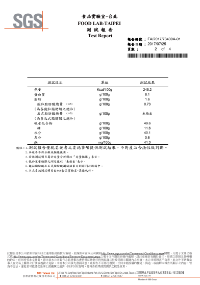 網路超人氣♔孩子最愛早餐首選【可愛造型包子】