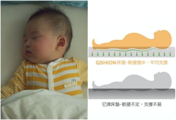 QSHION BABY.Q 嬰兒超透氣薄床墊 ♥︎ 好眠就從床墊開始