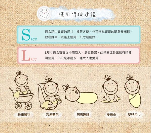 英國 Mama Designs - 100% 棉織透氣洞洞毯-薄荷藍 (S號)-70x90cm