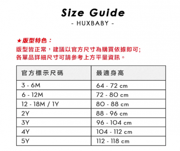 【潮牌童裝 ✷ 春夏出清】美國 HUGO LOVES TIKI ✖ 澳洲 HUXBABY ✖ 荷蘭 carlijnQ
