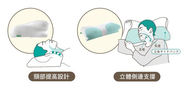 日本最暢銷 ♛ AS 快眠止鼾枕 / 羽毛枕 / 蕎麥枕 / 舒壓枕 / 太空枕