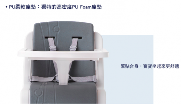  Nuna 首購好孕到!推車.高腳椅.遊戲床限量52折起