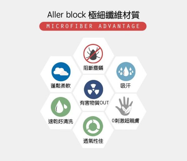 韓國 Aller Block M2極細纖維抗菌防蟎睡袋