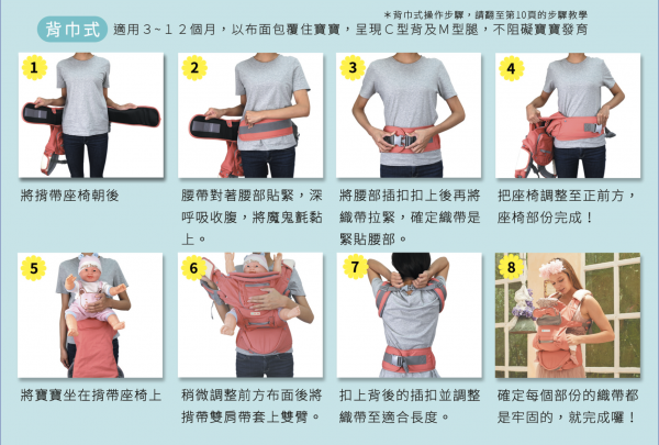 背巾式背法使用方式