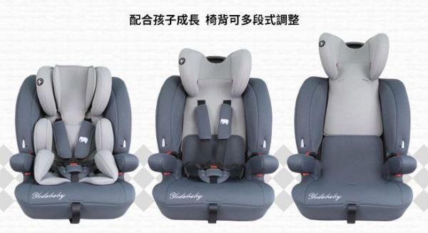 YoDa 成長型兒童汽車座椅