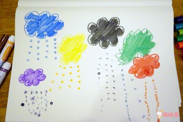 相見恨晚!【美國 Crayola 繪兒樂】可水洗系列 ❤ 彩色筆╱蠟筆╱印章筆