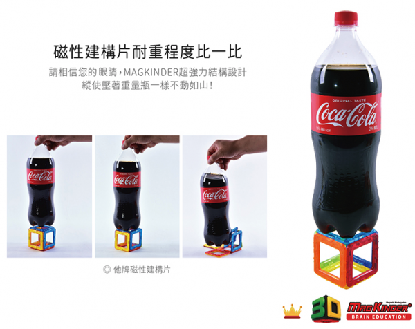全平台最便宜!【韓國 MagKinder】科學磁力片