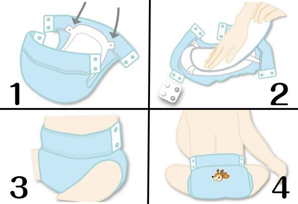 Sikaer 喜可褲►是尿布也是學習褲!水洗快乾,讓您省下尿布錢