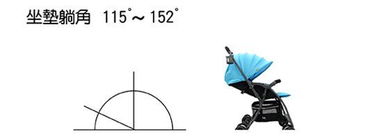 義大利 AZZURRA 嬰幼兒手推車