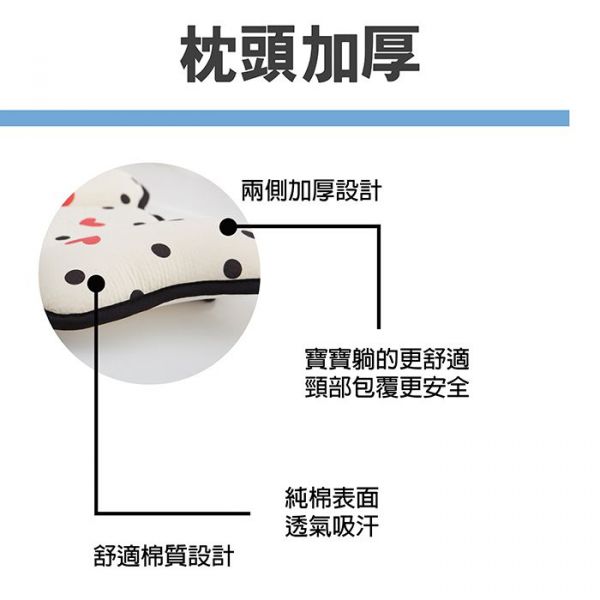  3D全透氣高彈力墊