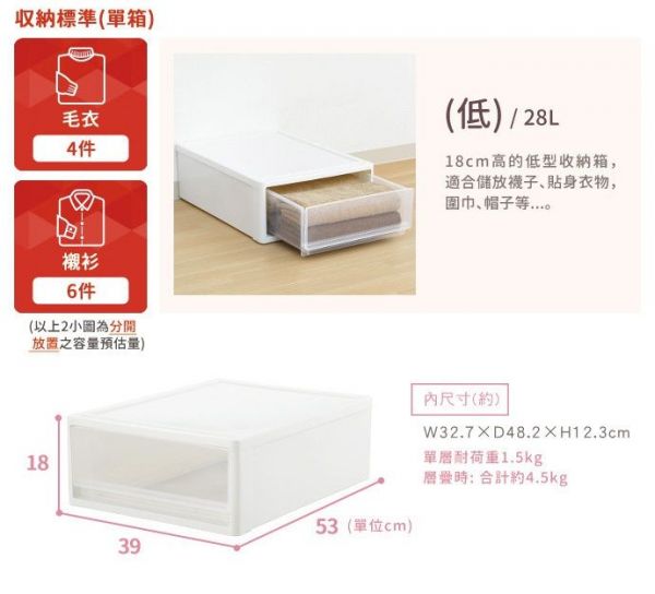 日本JEJ - 日本製 多功能單層抽屜收納箱(中)-單層32L-3入-白透-32L/3入