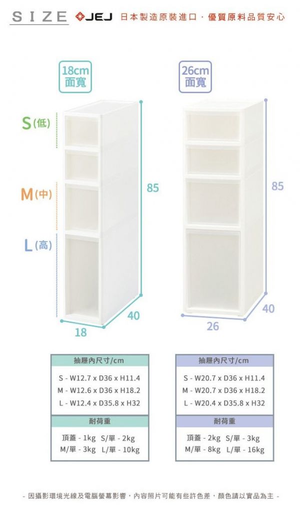 日本JEJ - 日本製移動式抽屜隙縫櫃-18cm寬-白透-2低1中1高抽
