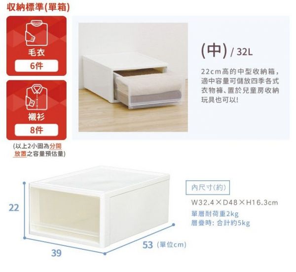 日本JEJ - 日本製 多功能單層抽屜收納箱(中)-單層32L-3入-白透-32L/3入