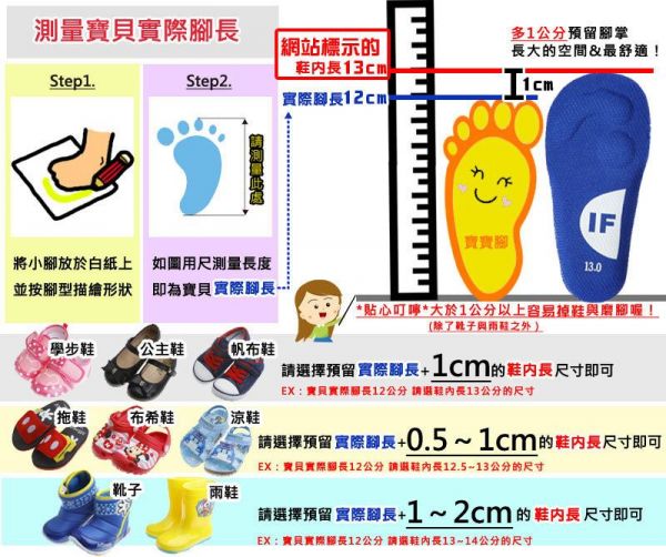 巴西 Ipanema 香香鞋