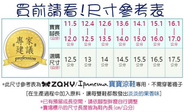 巴西 Ipanema 香香鞋" width=