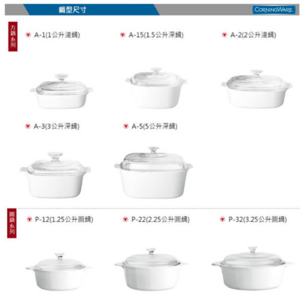 美國康寧 CORELLE 玻璃陶瓷餐具/鍋具