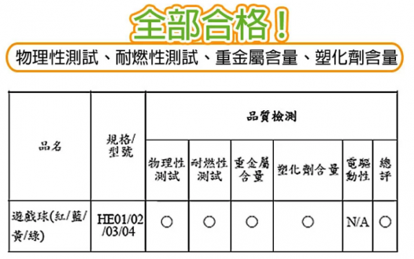DJ Toys【二合一聲光遊戲墊╱球池帳篷】過年親朋好友~小孩同樂必備♬