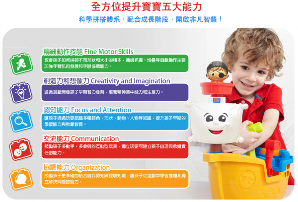 1 歲就能玩!【MEGA BLOKS】美高積木