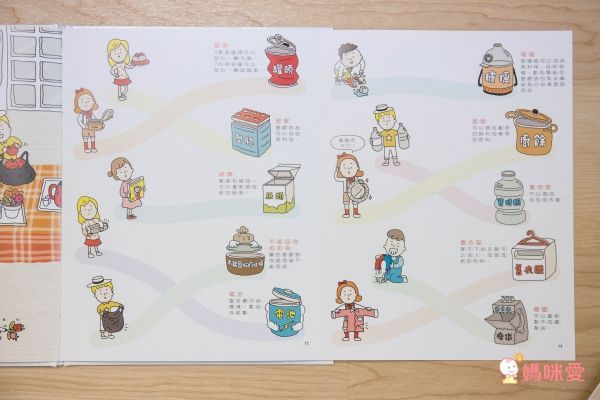 我的第一套安全知識繪本