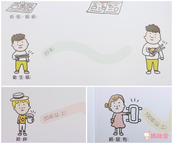 我的第一套安全知識繪本